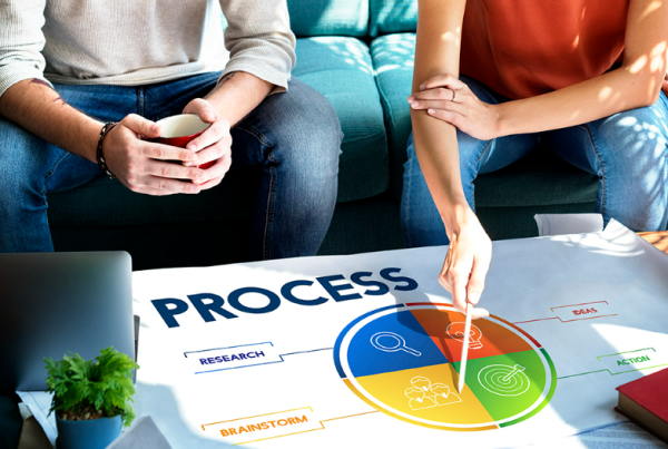 Strategic Design Management